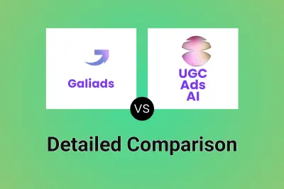Galiads vs UGC Ads AI