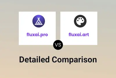 fluxai.pro vs fluxai.art