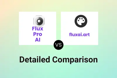 Flux Pro AI vs fluxai.art