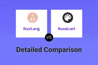 flux1.org vs fluxai.art