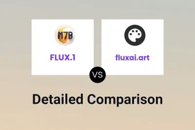 FLUX.1 vs fluxai.art