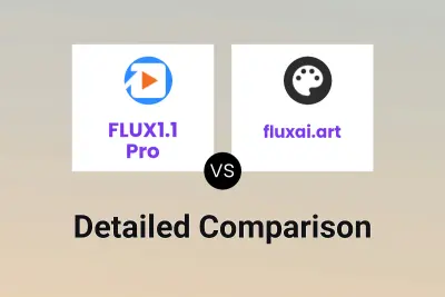 FLUX1.1 Pro vs fluxai.art