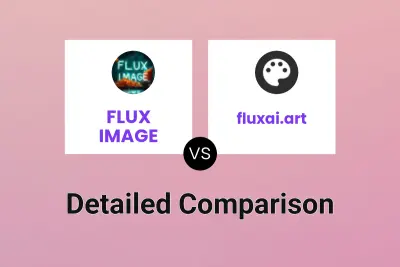 FLUX IMAGE vs fluxai.art