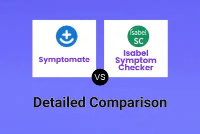 Symptomate vs Isabel Symptom Checker