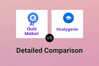 AI Quiz Maker vs Studygenie