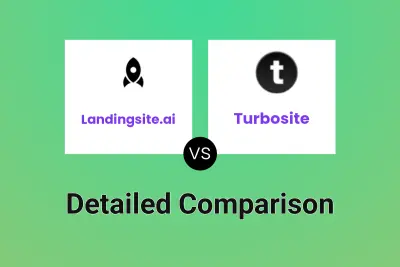 Landingsite.ai vs Turbosite