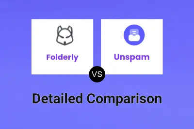 Folderly vs Unspam