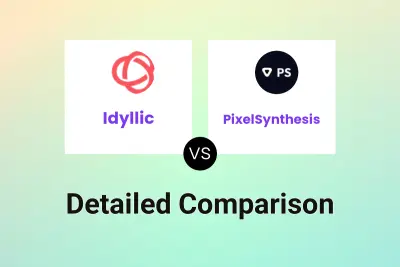 Idyllic vs PixelSynthesis