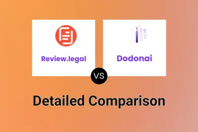 Review.legal vs Dodonai