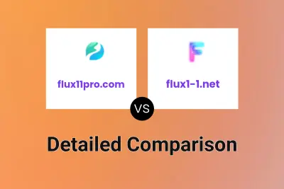 flux11pro.com vs flux1-1.net