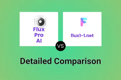 Flux Pro AI vs flux1-1.net