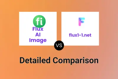 Flux AI Image vs flux1-1.net