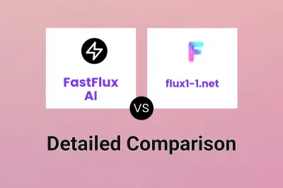 FastFlux AI vs flux1-1.net