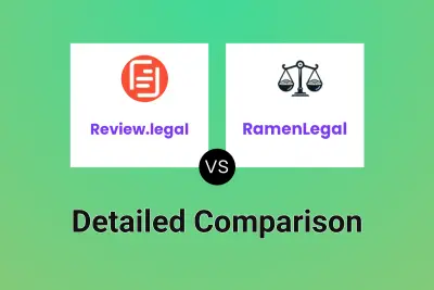 Review.legal vs RamenLegal