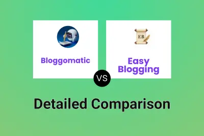 Bloggomatic vs Easy Blogging