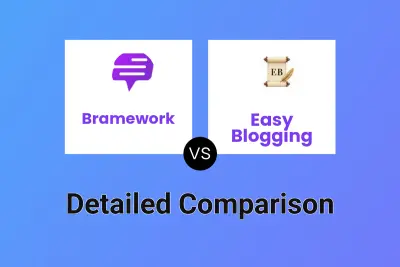 Bramework vs Easy Blogging