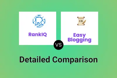 RankIQ vs Easy Blogging
