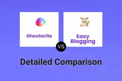Ghostwrite vs Easy Blogging