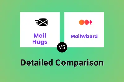 Mail Hugs vs MailWizard