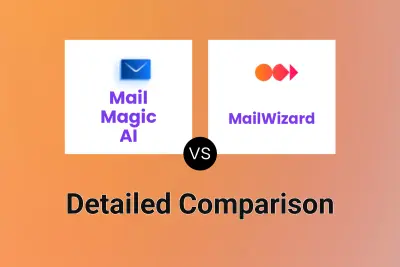 Mail Magic AI vs MailWizard