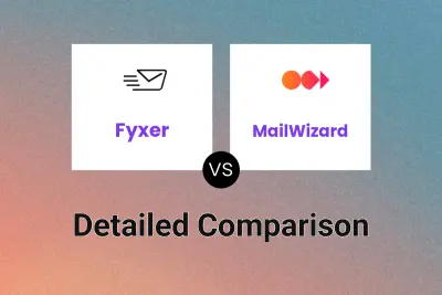 Fyxer vs MailWizard