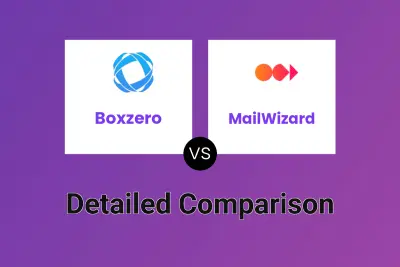 Boxzero vs MailWizard