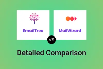 EmailTree vs MailWizard