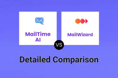 MailTime AI vs MailWizard