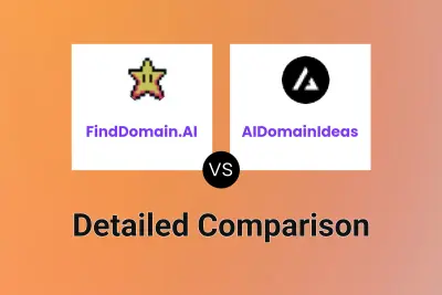 FindDomain.AI vs AIDomainIdeas