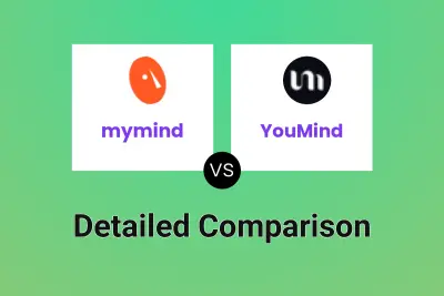 mymind vs YouMind