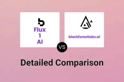 Flux 1 AI vs blackforestlabs.ai