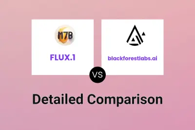 FLUX.1 vs blackforestlabs.ai