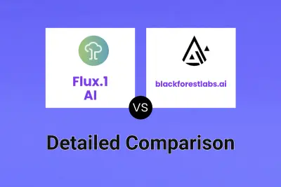 Flux.1 AI vs blackforestlabs.ai
