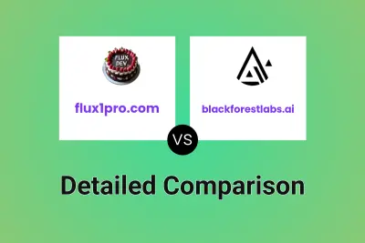 flux1pro.com vs blackforestlabs.ai