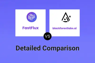 FastFlux vs blackforestlabs.ai