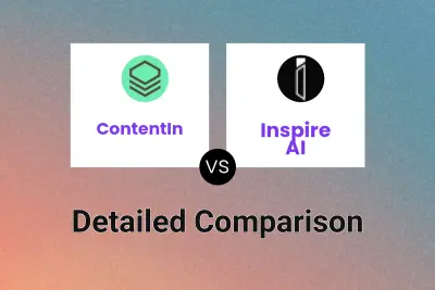ContentIn vs Inspire AI