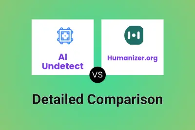 AI Undetect vs Humanizer.org