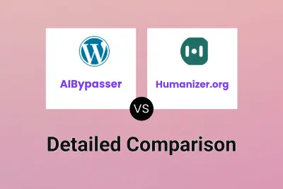 AIBypasser vs Humanizer.org
