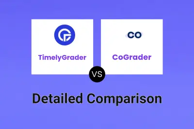 TimelyGrader vs CoGrader