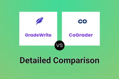 GradeWrite vs CoGrader