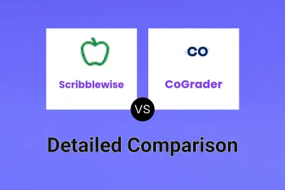 Scribblewise vs CoGrader