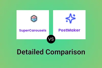 SuperCarousels vs PostMaker