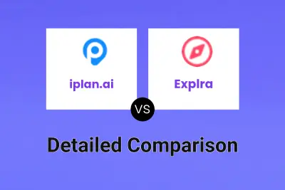 iplan.ai vs Explra