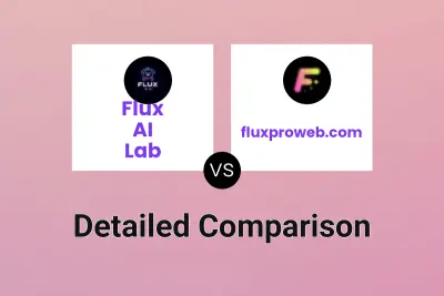 Flux AI Lab vs fluxproweb.com