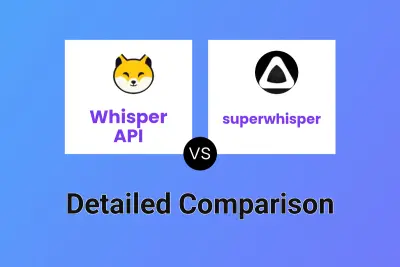 Whisper API vs superwhisper