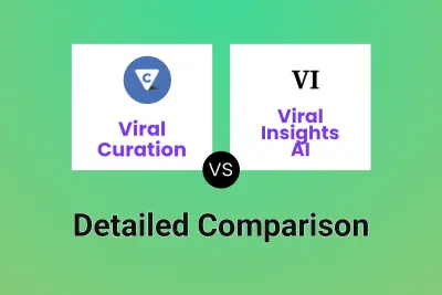 Viral Curation vs Viral Insights AI