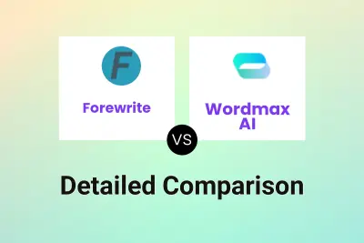 Forewrite vs Wordmax AI