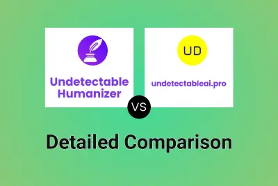 Undetectable Humanizer vs undetectableai.pro