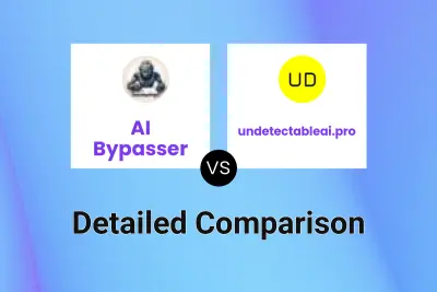 AI Bypasser vs undetectableai.pro