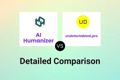 AI Humanizer vs undetectableai.pro